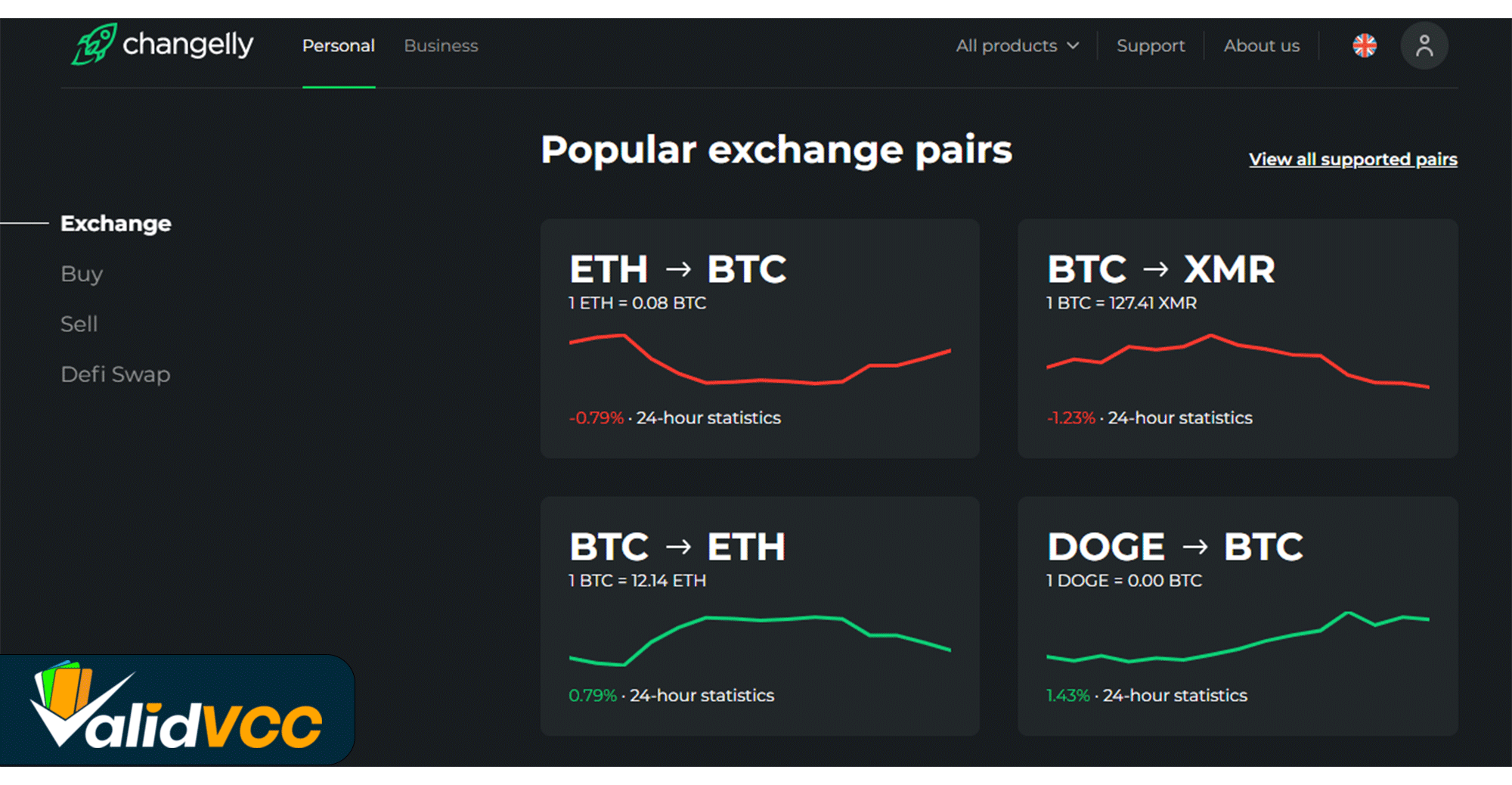 buy Changelly account, buy verified Changelly account, Changelly account for sale, best Changelly account, Changelly account to buy,